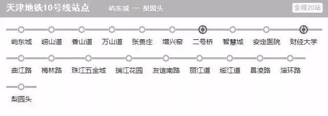 天津硬线最新价格,小巷深处的探秘之旅
