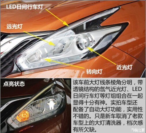 楼兰2015款最新报价,变化中的学习,自信与成就感的源泉