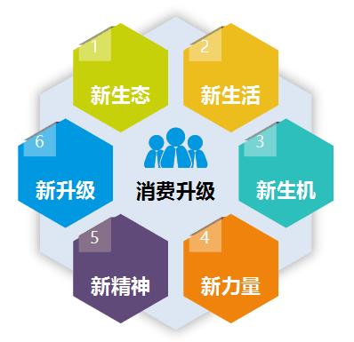 新澳门六开奖号码记录,现象分析定义_PUB79.905物联网版