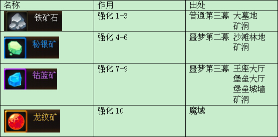 全香港最快最准的资料1877,系统评估分析_GUJ79.725智慧版