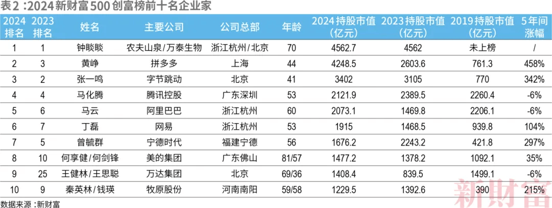 2024澳门六开彩查询记录,数据整合解析计划_XOQ79.500硬核版
