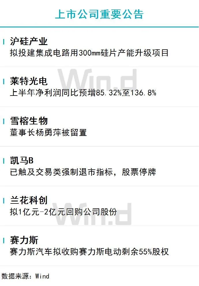 2024澳门六开彩查询记录,数据整合解析计划_XOQ79.500硬核版