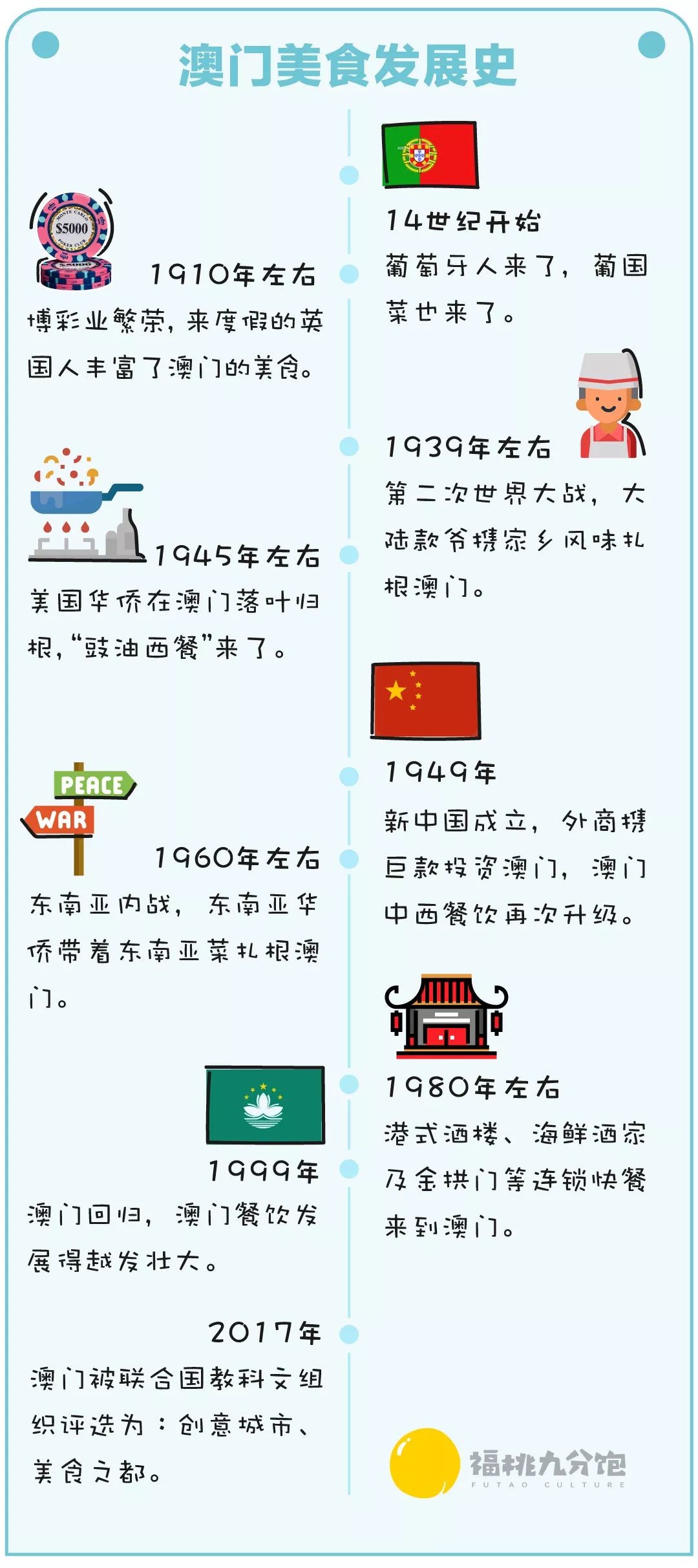今晚澳门特马开什么数,灵活执行方案_FQE79.249掌中宝