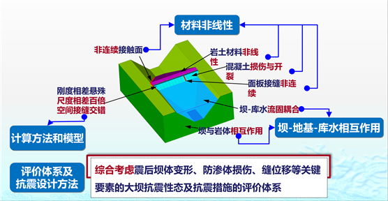 2024澳门特马今,专家解说解释定义_CBB79.389沉浸版