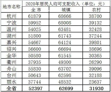 澳门挂牌正版挂图2024年,数据详解说明_DCG79.141可穿戴设备版