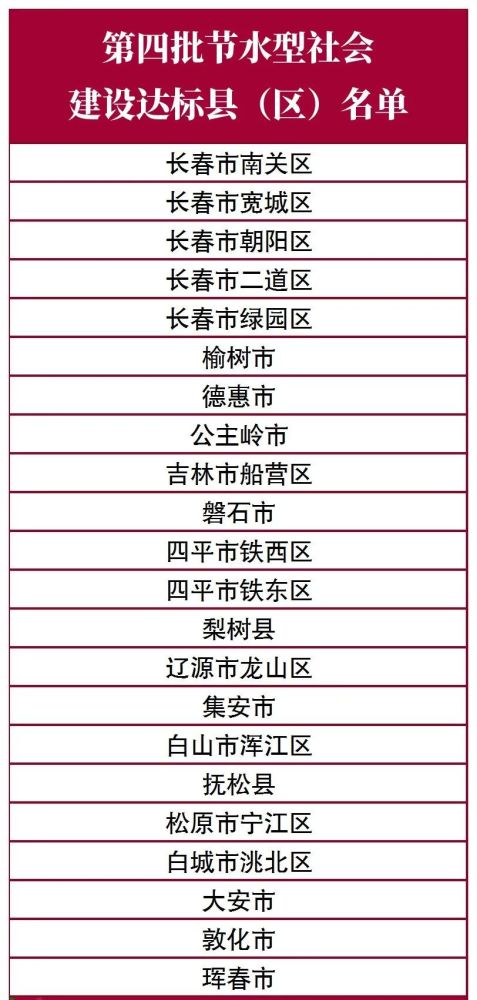 2023澳门资料大全免费,标准执行具体评价_PIY79.656抗菌版