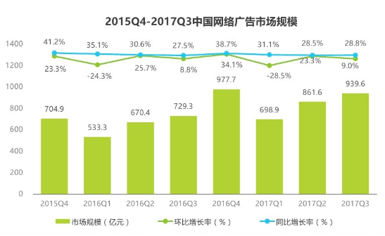 新奥门精准资料提拱,实证数据分析_RFA79.927商务版