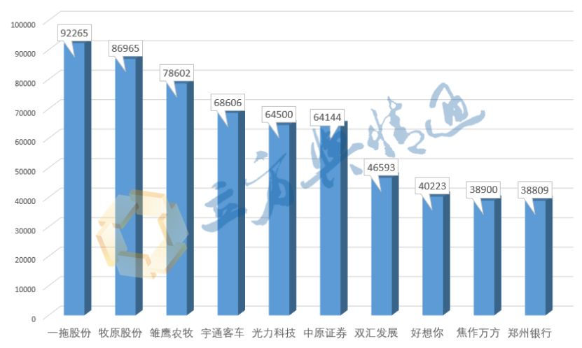 荣鑫伟业上市信息全解析,最新动态、获取方式及理解上市过程