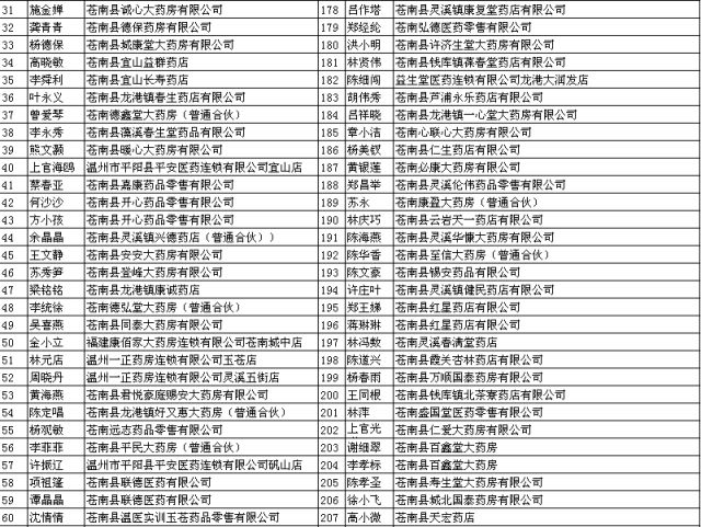 白小姐三肖三期免费开奖,深入研究执行计划_ABA79.488环境版