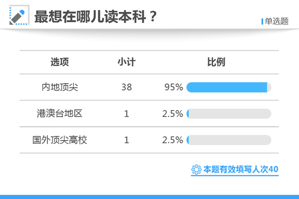 白小姐三肖三期免费开奖,深入研究执行计划_ABA79.488环境版