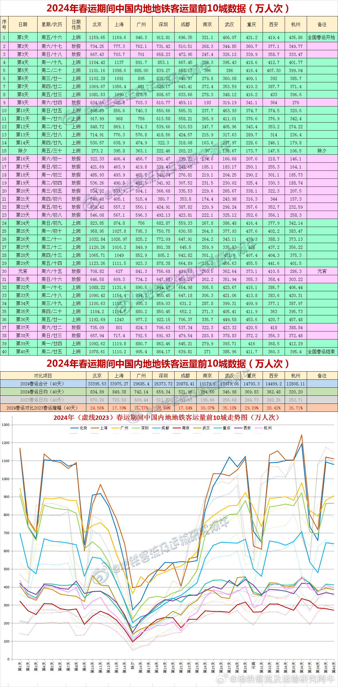 澳门6合和彩走势图表,数据科学解析说明_BVB79.273资源版