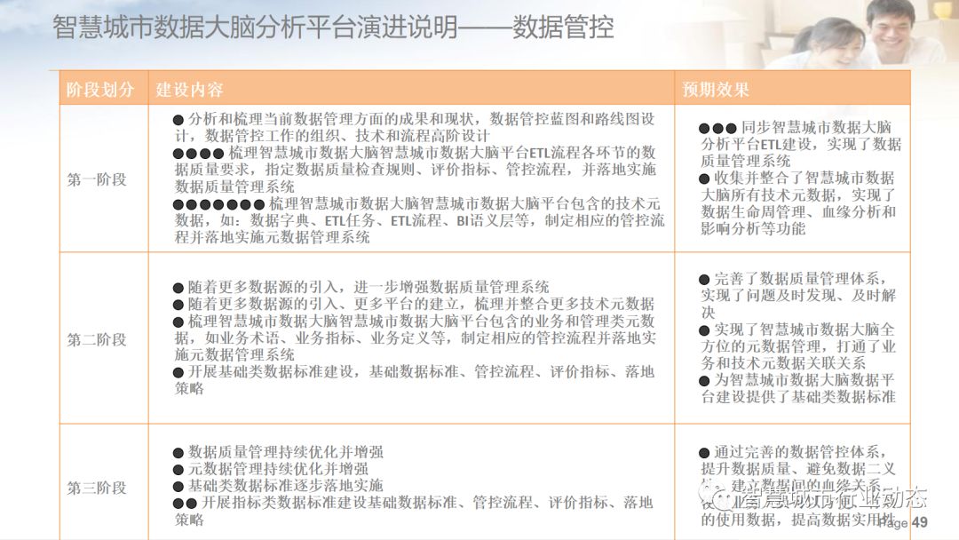 新奥门正版免费资料怎么查 官方网站是什么,现况评判解释说法_FEU79.671投影版