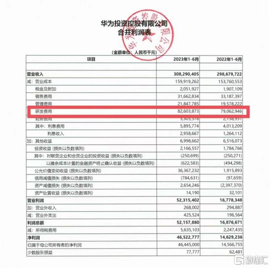 2024澳门六开奖全年记录,快速实施解答研究_WQM79.719闪电版
