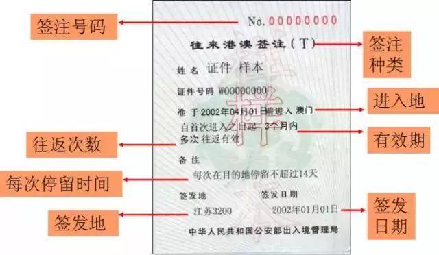 新澳门资料大全正版资料查询,权威解析方法_RDK79.598性能版