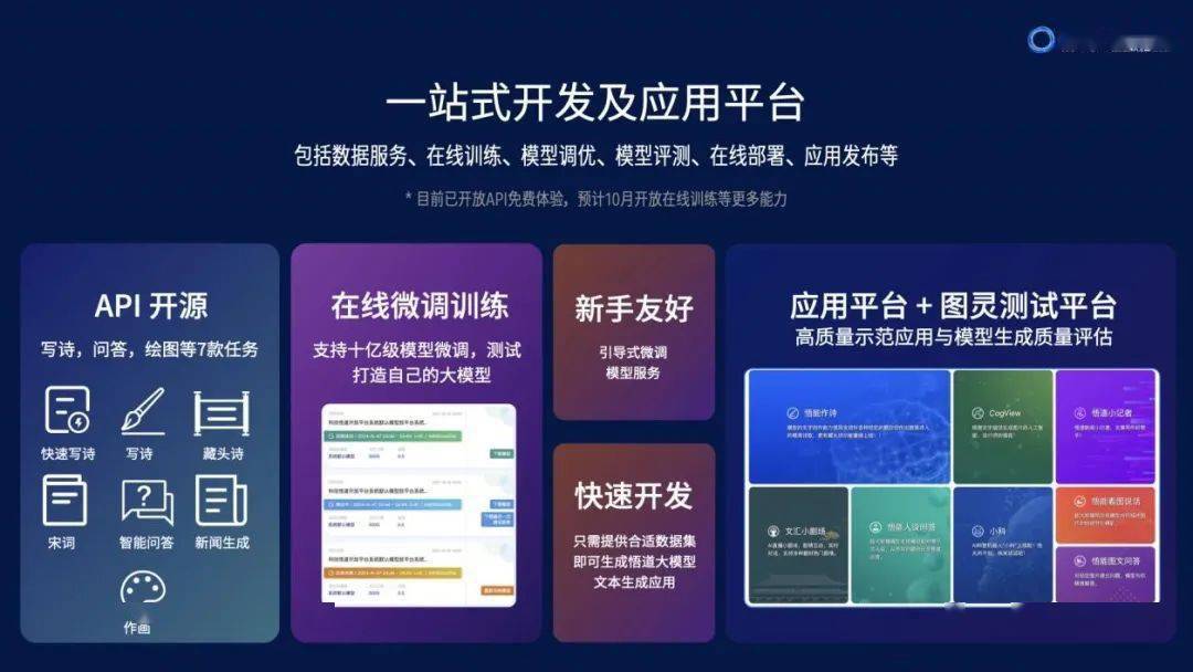 2024年最新免费资料,高效运行支持_MHW79.334多媒体版