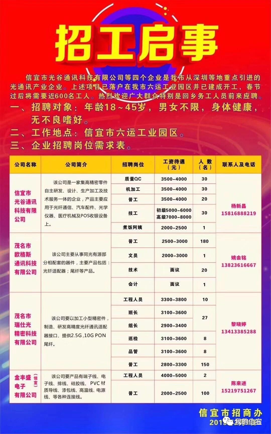 信宜本地最新招聘,详细步骤指南