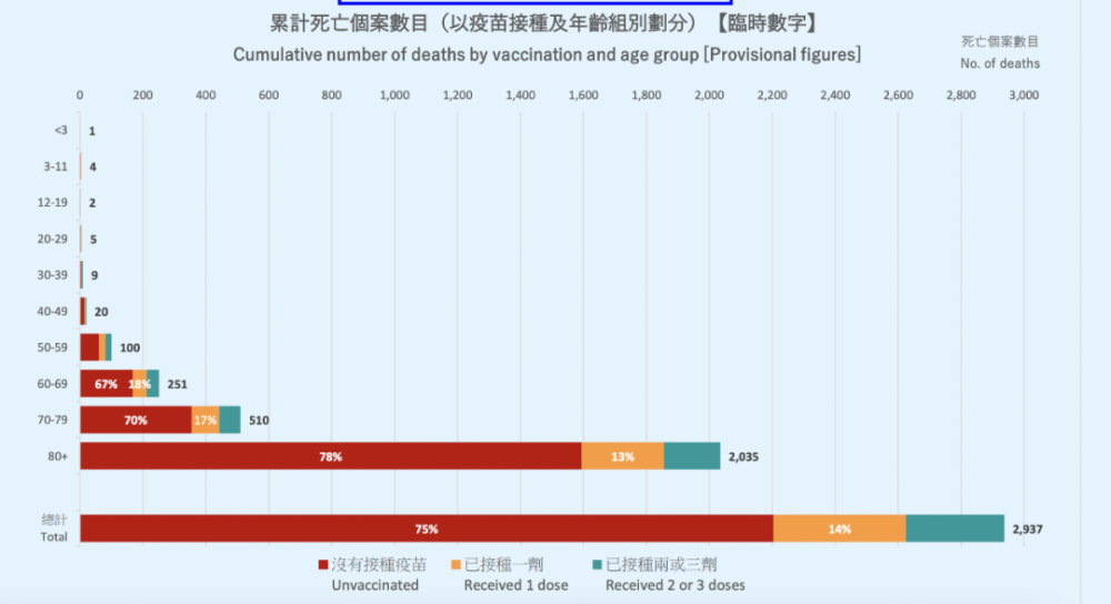 2023年香港正版免费大全,实际确凿数据解析统计_GEN79.723体验版