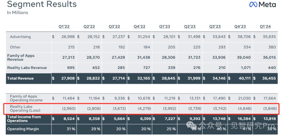 新澳今期开奖结果查询表最新,决策信息解释_MWW79.363携带版