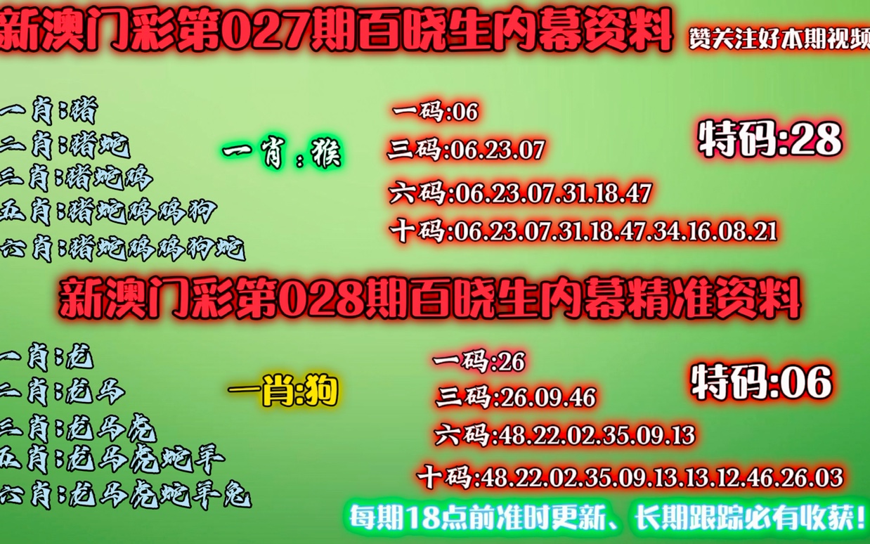 新澳门内部资料精准大全百晓生,多元化诊断解决_LPL79.217奢华版