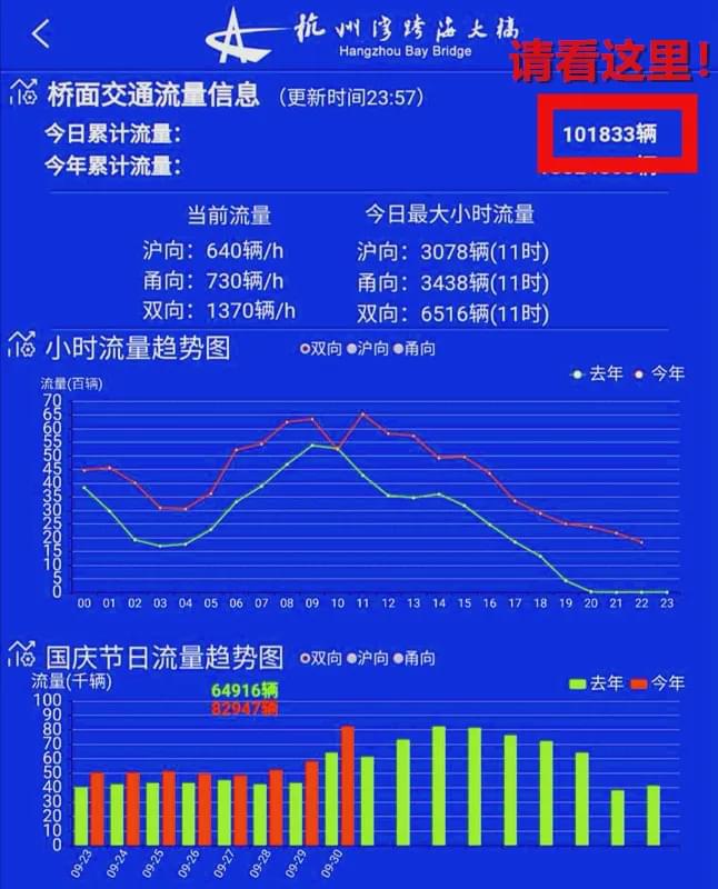 澳门新奥9点30分怎么查287期,处于迅速响应执行_BDY79.433人工智能版
