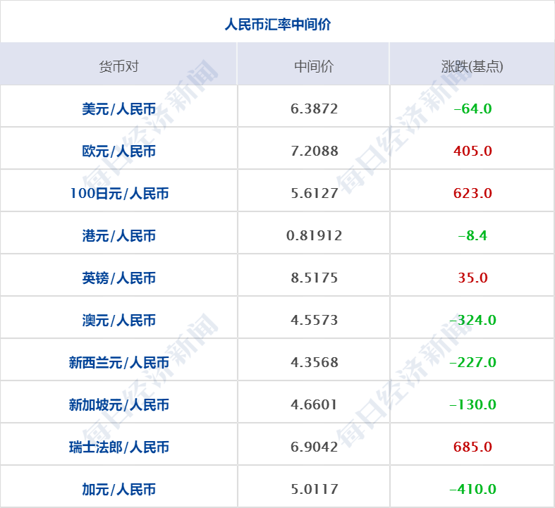 今晚澳门特马开什么号码,定量解析解释法_MCV79.632游戏版