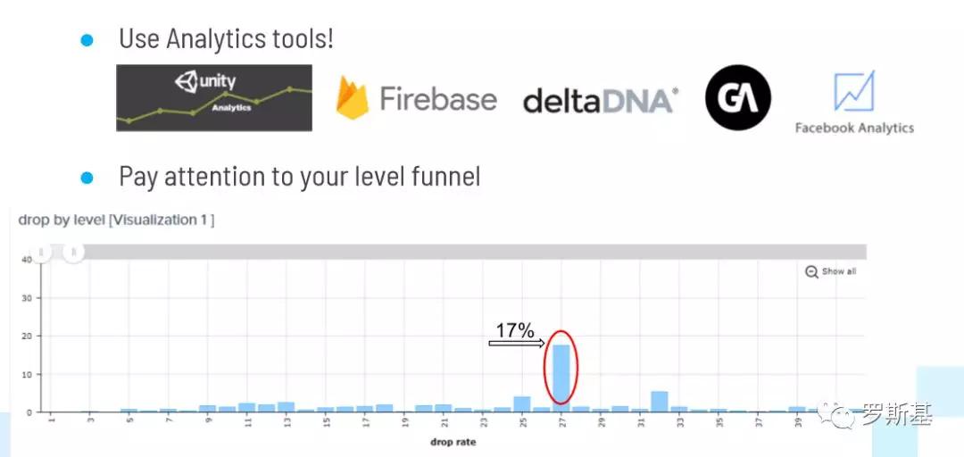 2024管家婆4949天天彩资料,专业调查具体解析_FSU79.859内容创作版