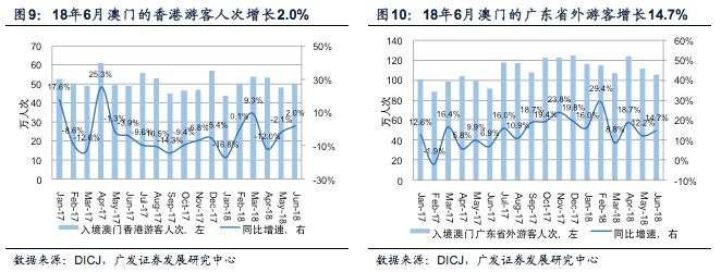 澳门最准最快的免费的,实地数据评估分析_JPH79.729豪华款