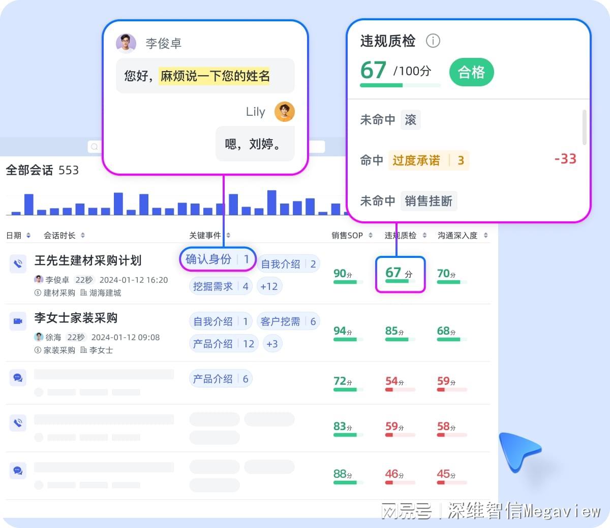 新澳精准免费提供,精准数据评估_ERF79.362精英版