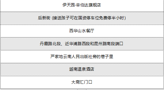 昆明户口迁入最新流程——开启新生活,拥抱变化的力量