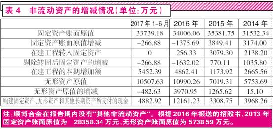 2024年新澳门天天开好彩大全,专业数据点明方法_NDN79.548活动版