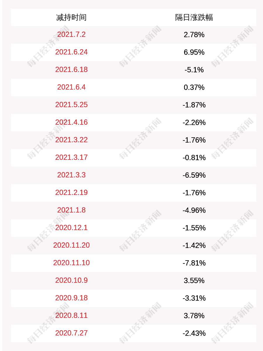 香港王749494开码结果,全方位展开数据规划_WPS79.972大师版