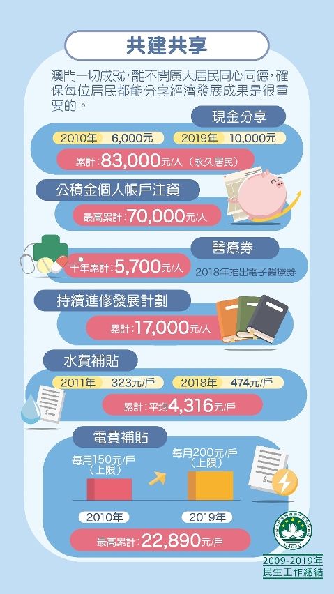 今晚澳门9点35分开什么,全身心数据指导枕_RDC79.212迷你版