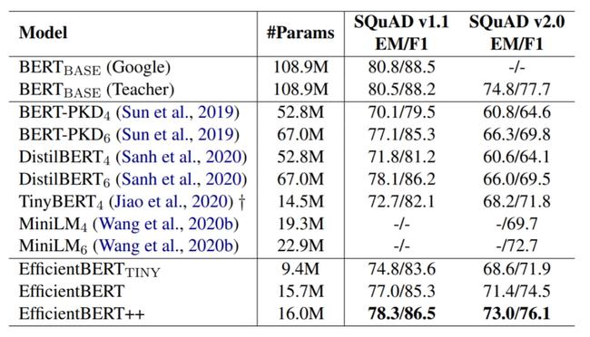 今晚必出三肖最佳答案,数据导向计划_LRM79.773硬核版
