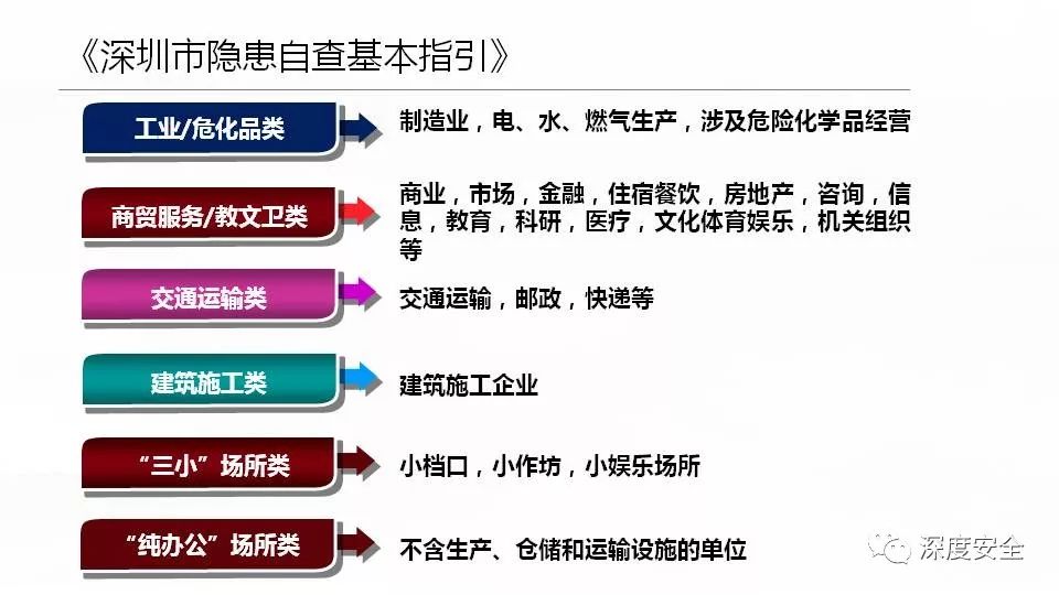 新澳门新资料大全免费,现代化解析定义_FXP79.152安全版