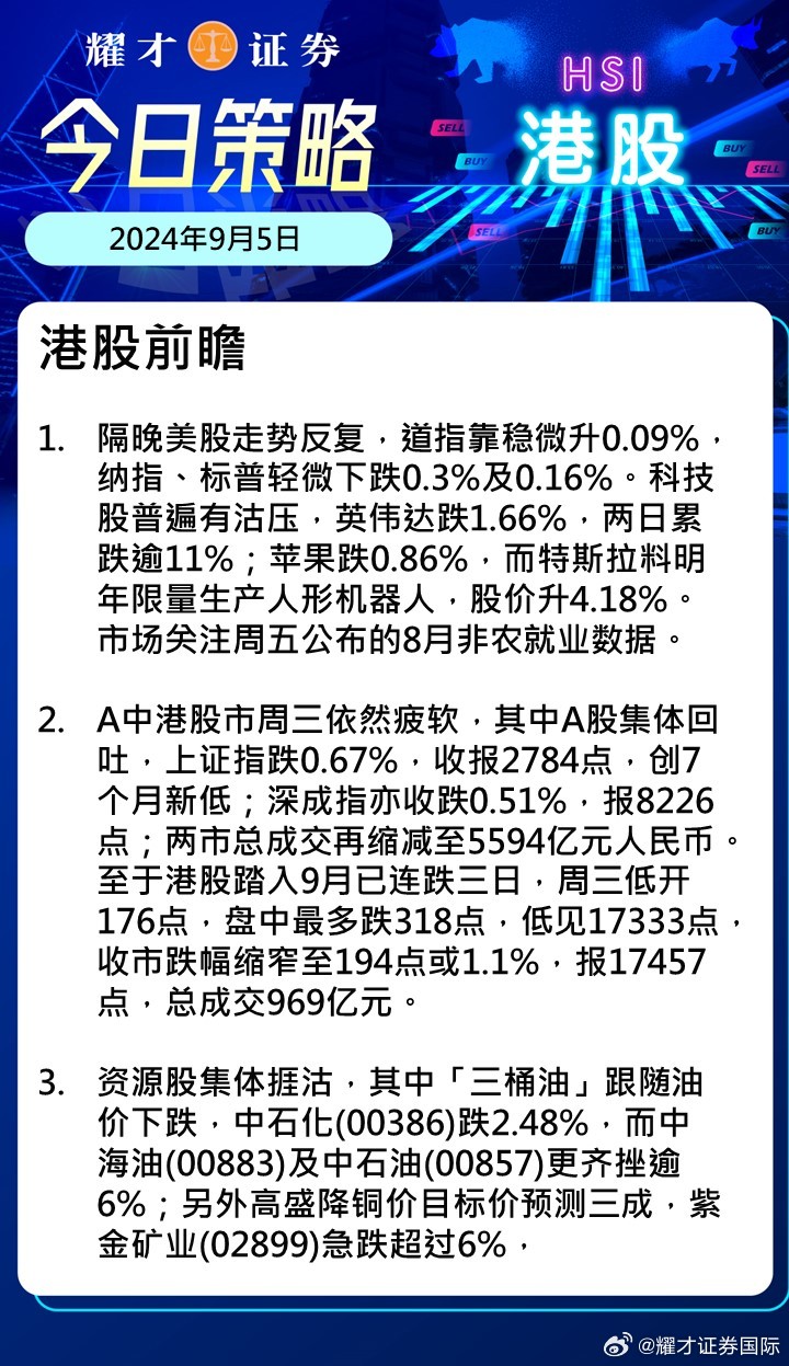 重磅更新关于000155最新消息的全面解读📣✨