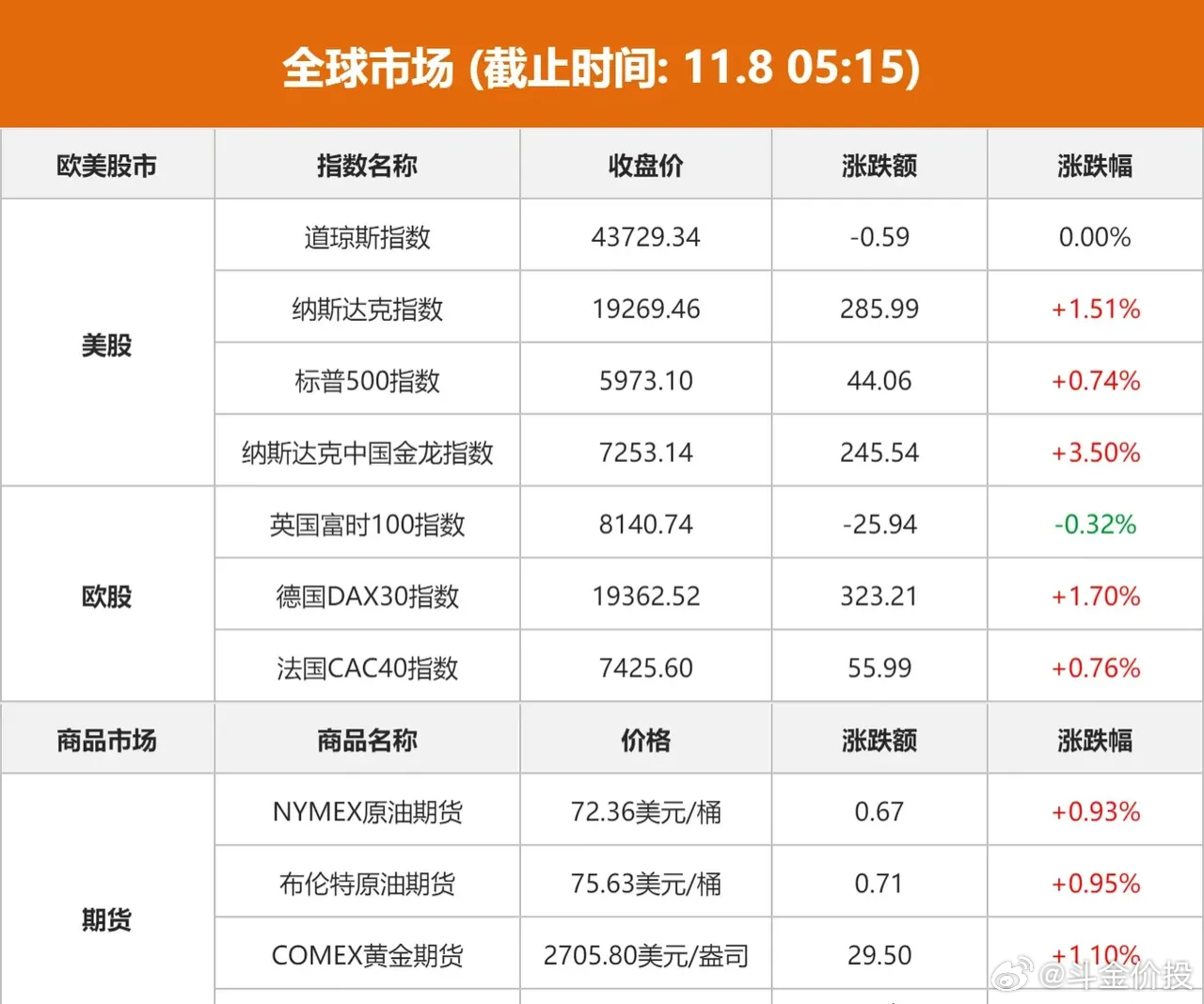 重磅更新关于000155最新消息的全面解读📣✨