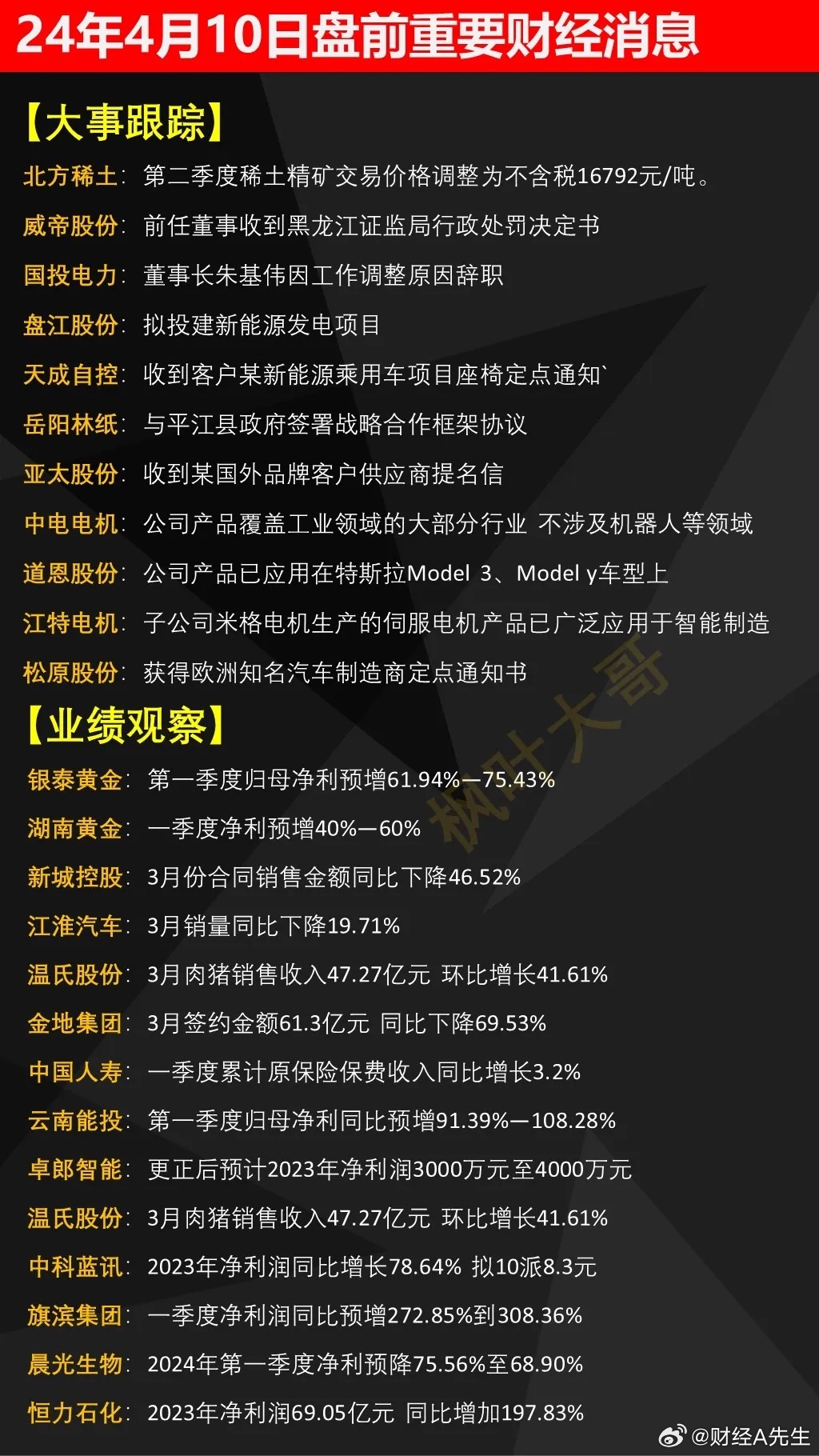 重磅更新关于000155最新消息的全面解读📣✨
