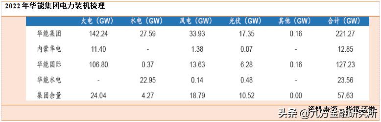 桂冠电力最新新闻📢 尽在掌握,一探究竟!🌍