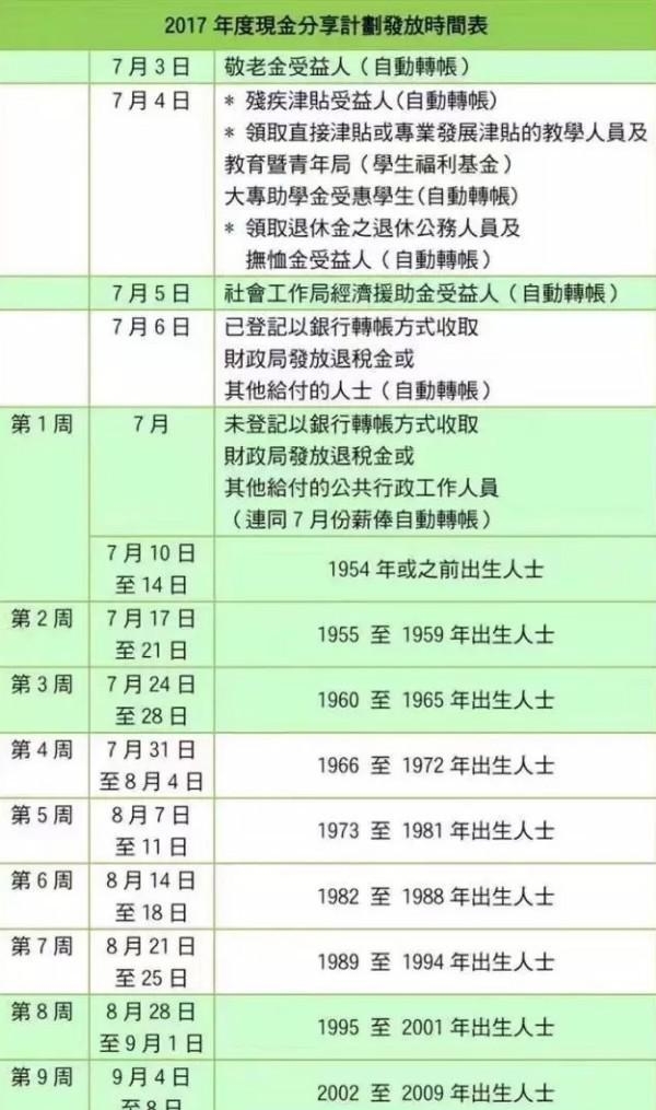 新澳门期期免费资料,高速应对逻辑_OHR79.196智慧共享版