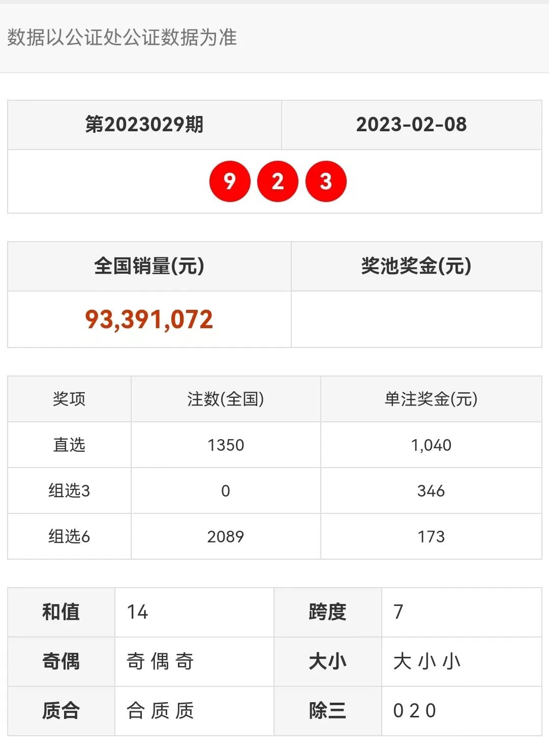 494949今晚最快开奖2023,时尚法则实现_TRK79.165安静版