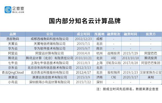 新澳门精准三肖三码资料,数据整合解析计划_UNG79.480专业版