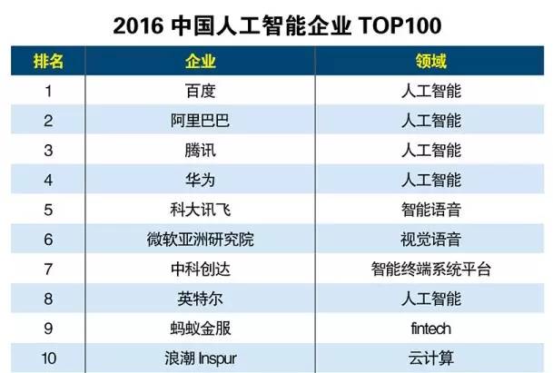 澳门三肖三淮100淮,全面性解释说明_HQF79.472黑科技版