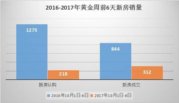 八二站2187更新版本更新内,统计数据详解说明_UZX79.900远程版
