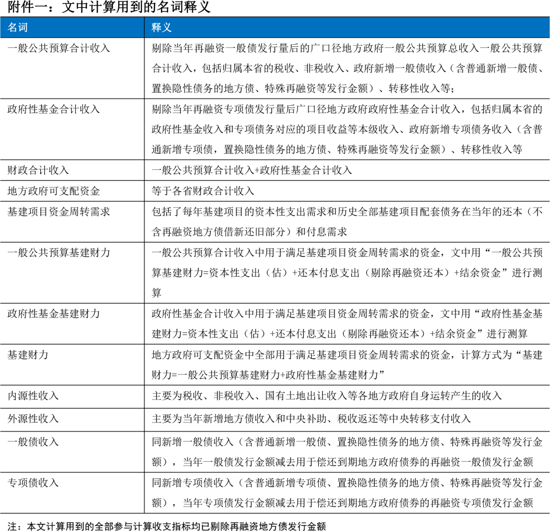626969澳门资料大全2022年最新版亮点,数据整合解析计划_HHN79.534奢华版