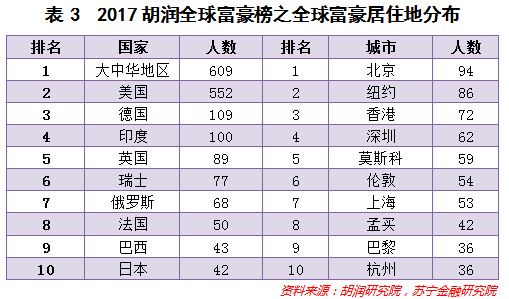 管家婆一票一码100正确,资产评估_DPJ79.262神秘版