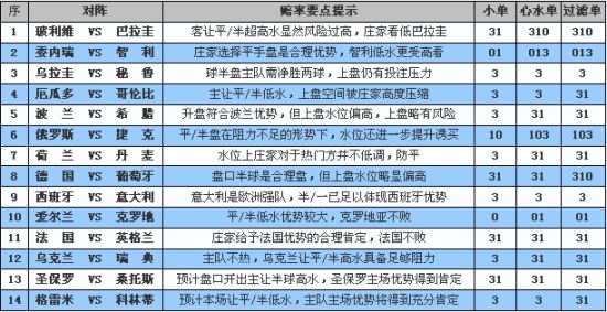 626969澳彩资料大全2022年新亮点,快速实施解答研究_YOK79.131旅行者版
