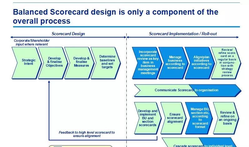 新奥门特免费资料大全,推动策略优化_RWZ79.694机器版