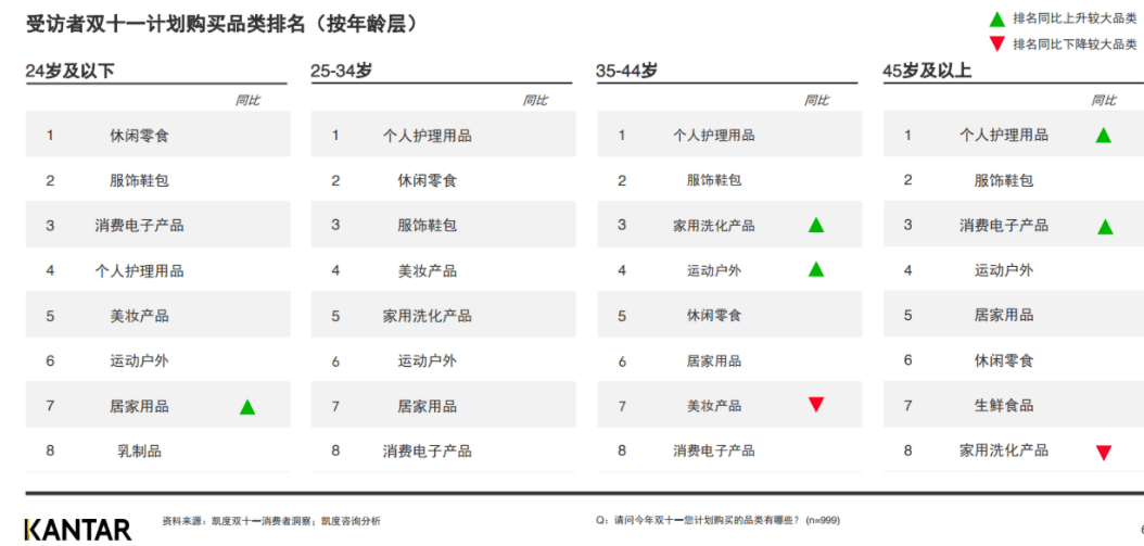 香港二四六开奖结果大全图片查询,统计数据详解说明_QBG79.364原创版