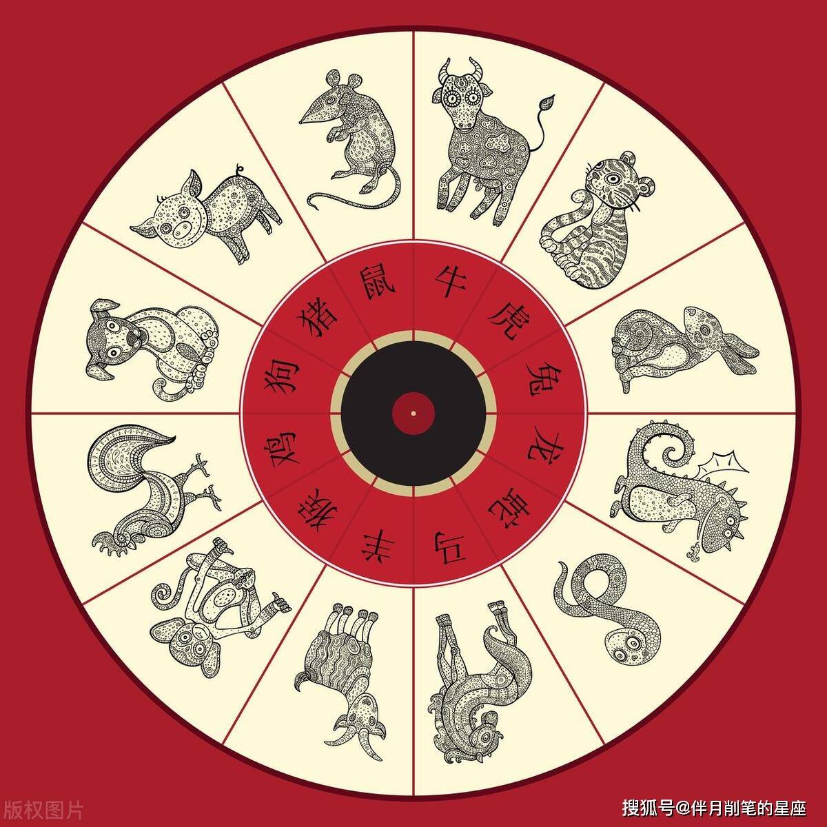 2024十二生肖49码表,创新策略执行_OFU79.808先锋科技