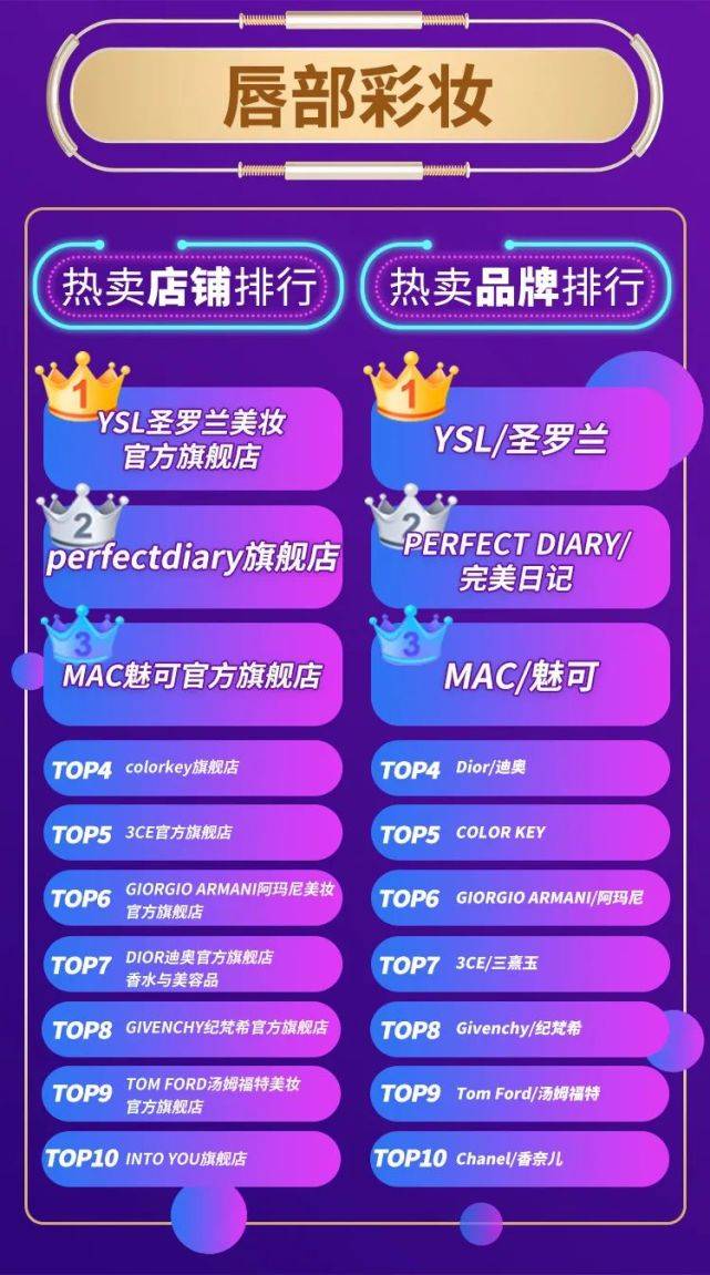 新奥全年免费资料大全安卓版,实证数据分析_OZK79.417编辑版